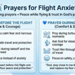 prayers for flight anxiety