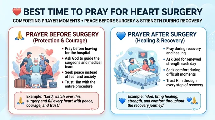 best-time-to-pray-for-heart-surgery