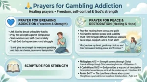 prayers for gambling
