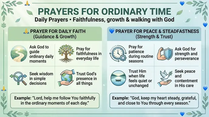 prayers for ordinary time