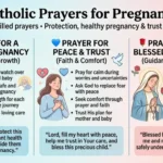 catholic prayers for pregnancy