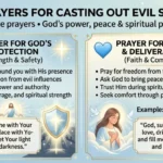prayers for casting out evil spirits