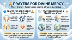 prayers for divine mercy