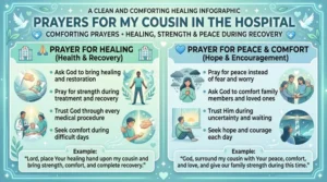 prayers for my cousin in the hospital