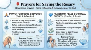 prayers for saying the rosary